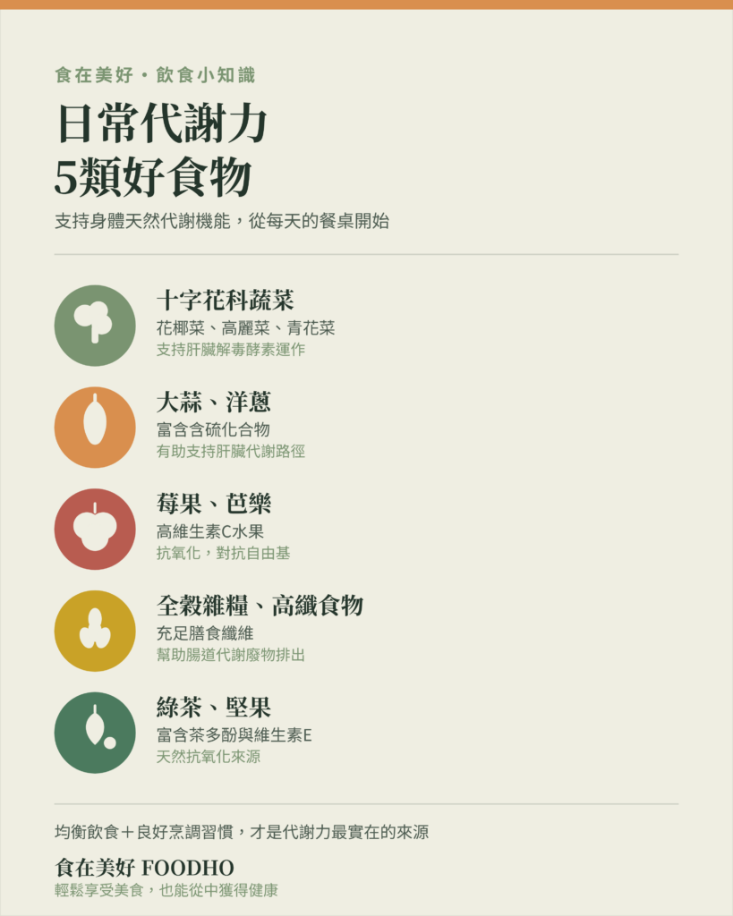 5類好食物支持身體天然代謝機能