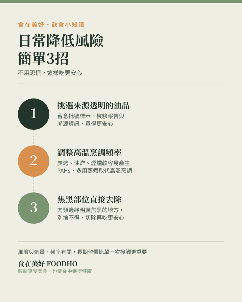 飲食小知識！日常簡單3招降低風險