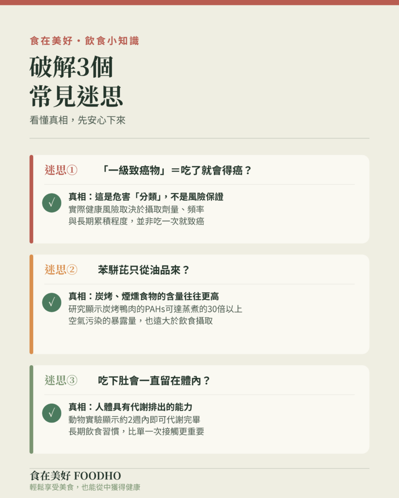 食用油危機！專家說明破解3個常見迷思